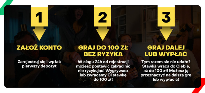 fortuna zakład bez ryzyka