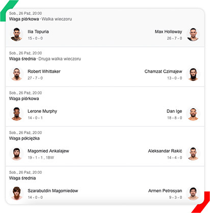 ufc kursy bukmacherskie