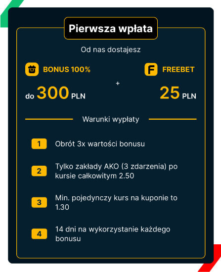 Bonus AdmiralBet pierwsza wpłata