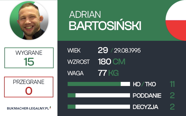 bartosinski ksw