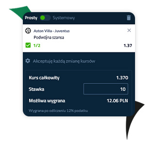 Aston Villa - Juventus zakład forbet 3