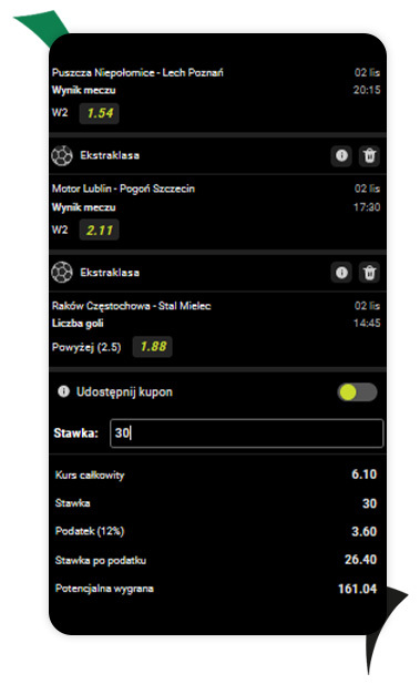 kupon gobet AKO Ekstraklasa