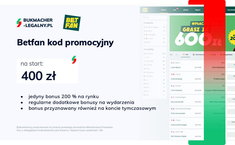 Betfan kod promocyjny informacje