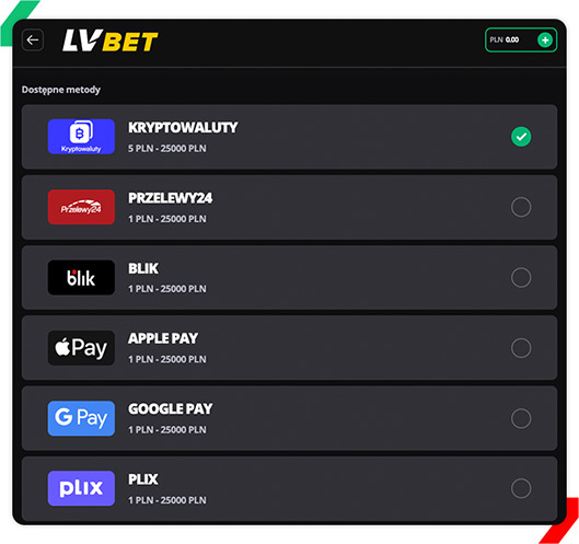 LVBET kryptowaluty