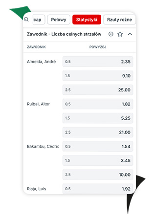 zakłady na statystyki w piłce nożnej