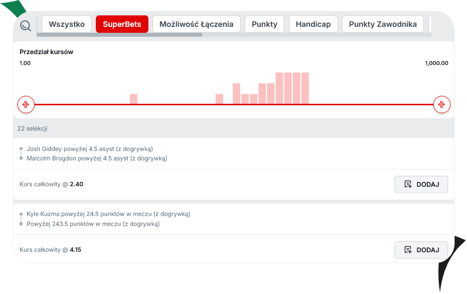 koszykówka w superbets